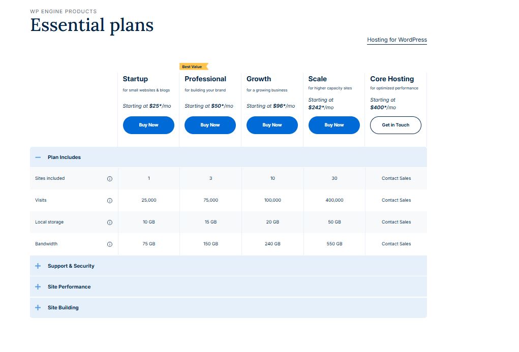 WP Engine Hosting pricing on December 10, 2025