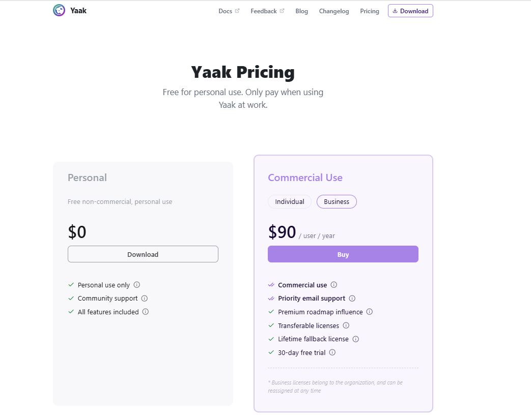 Yaak pricing on December 24, 2025