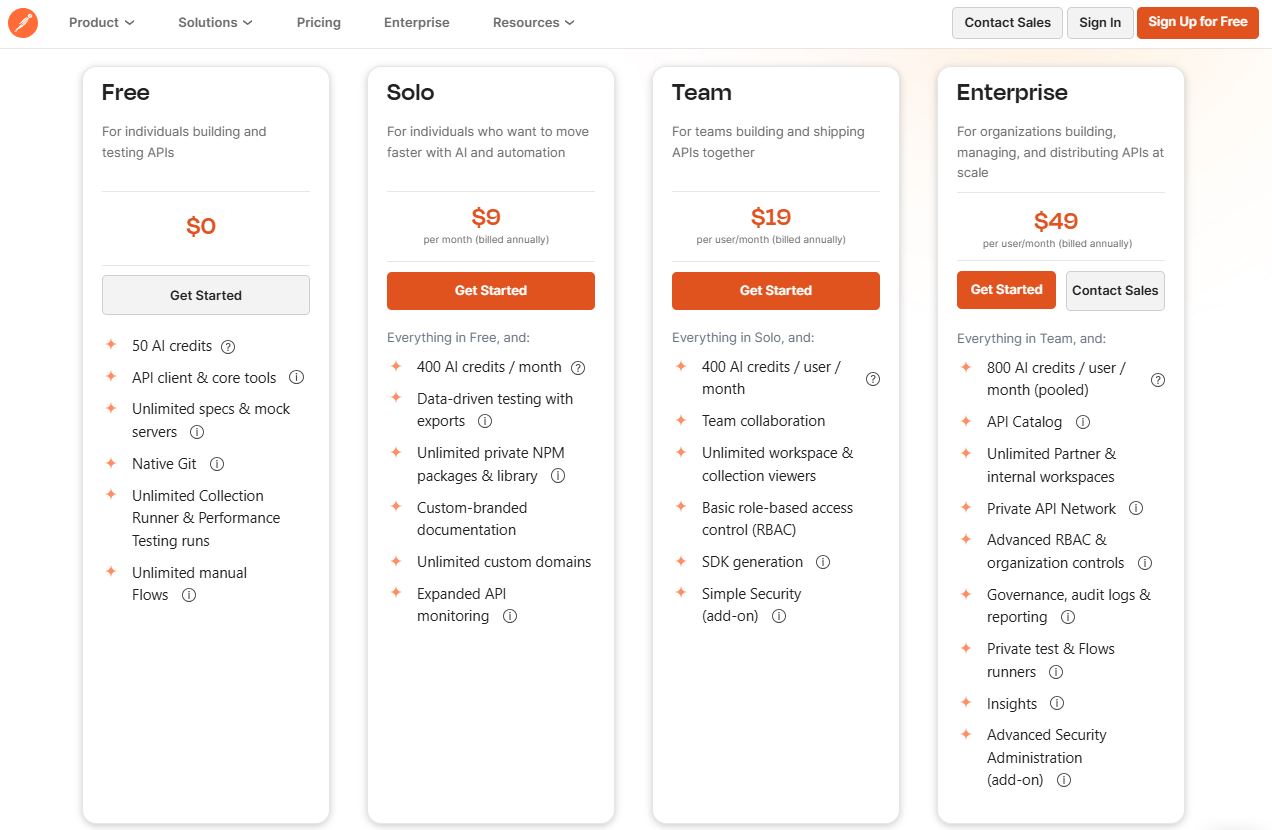 Postman pricing on March 6, 2026